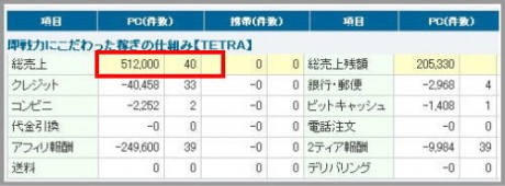 10-001