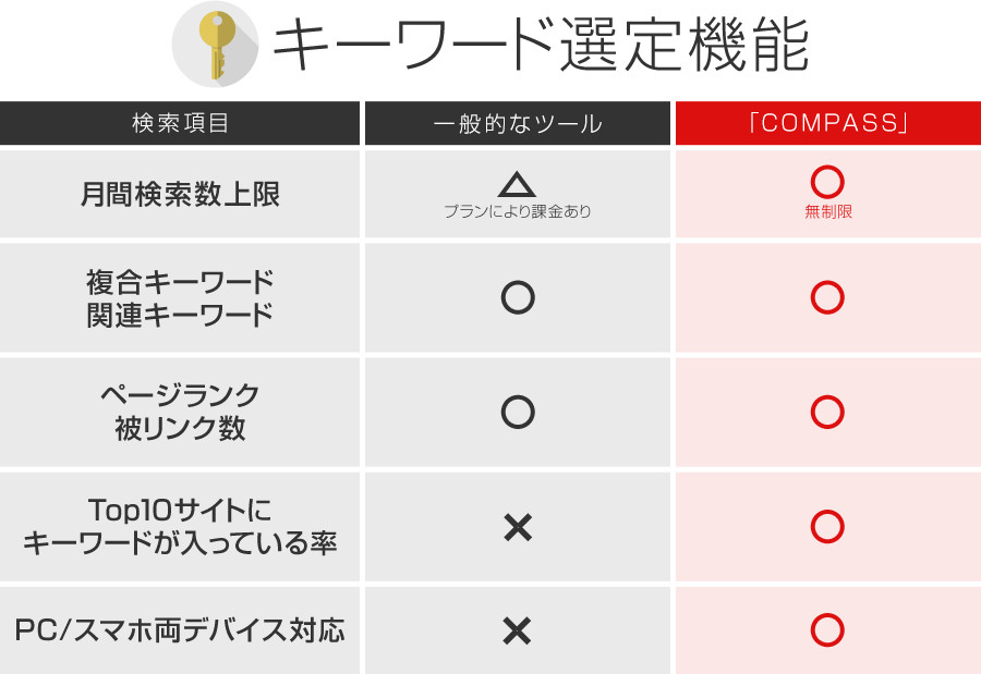 comparison_table_01
