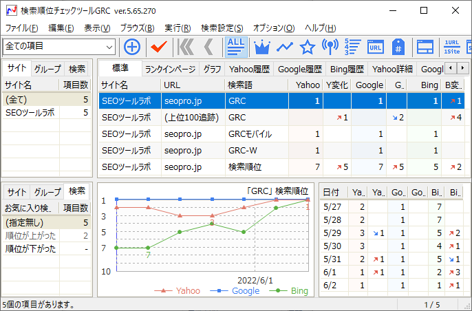 検索順位のグラフ表示機能