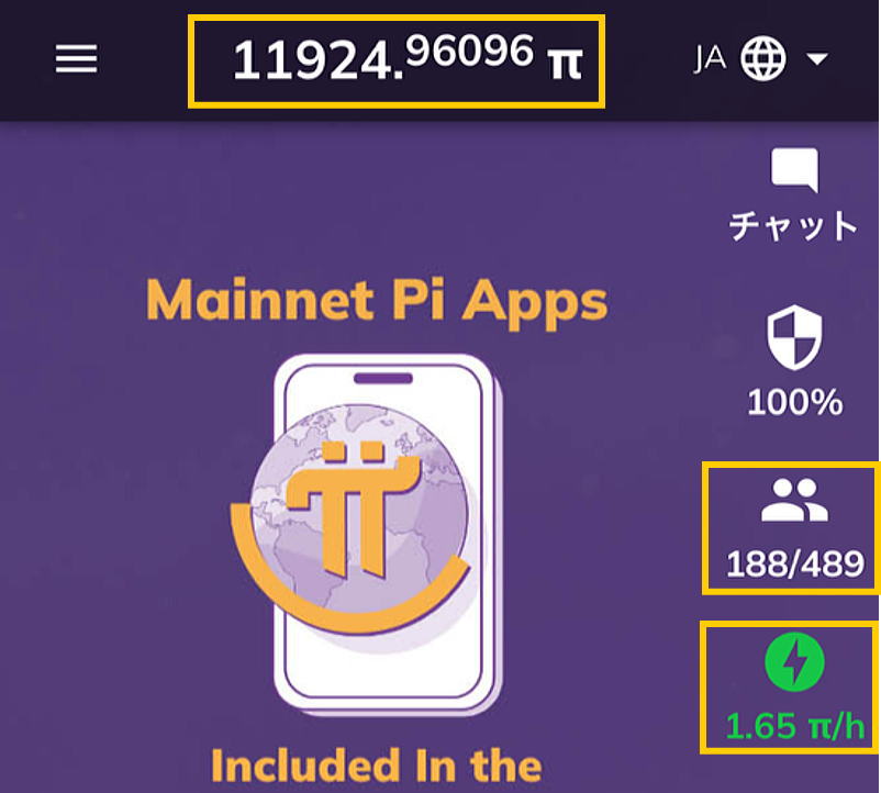 Piネットワークで11,924π貯めました